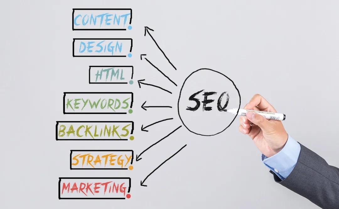 網(wǎng)絡(luò)紅媒宣傳促銷套餐，制造現(xiàn)象級(jí)品牌風(fēng)暴